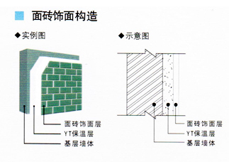 銀通YT無(wú)機(jī)活性墻體隔熱保溫材料-面磚飾面構(gòu)造